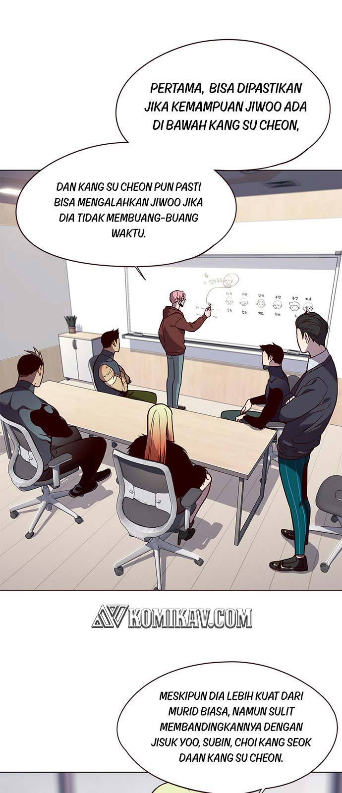 Read Eleceed id Manga Online