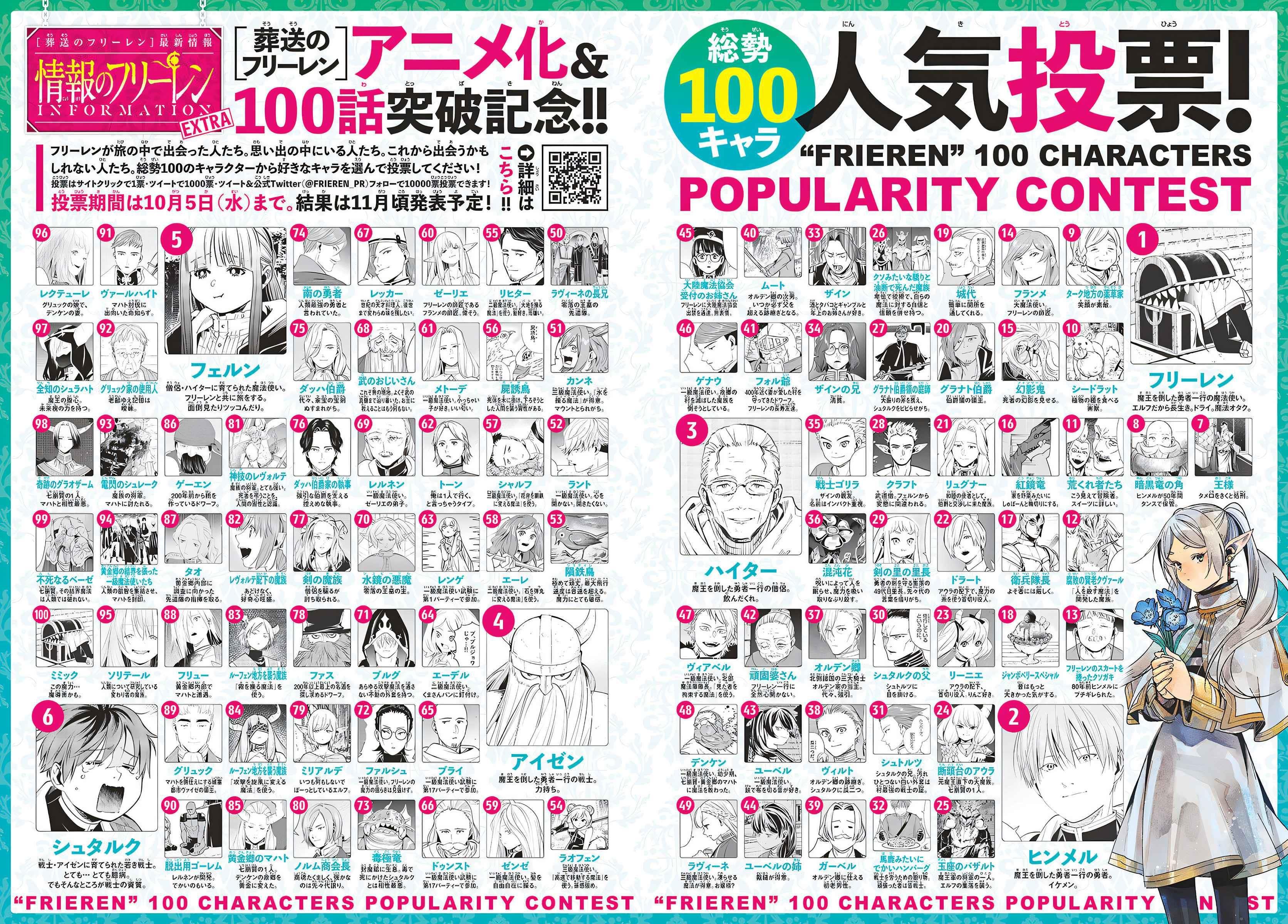 Read Frieren id Manga Online