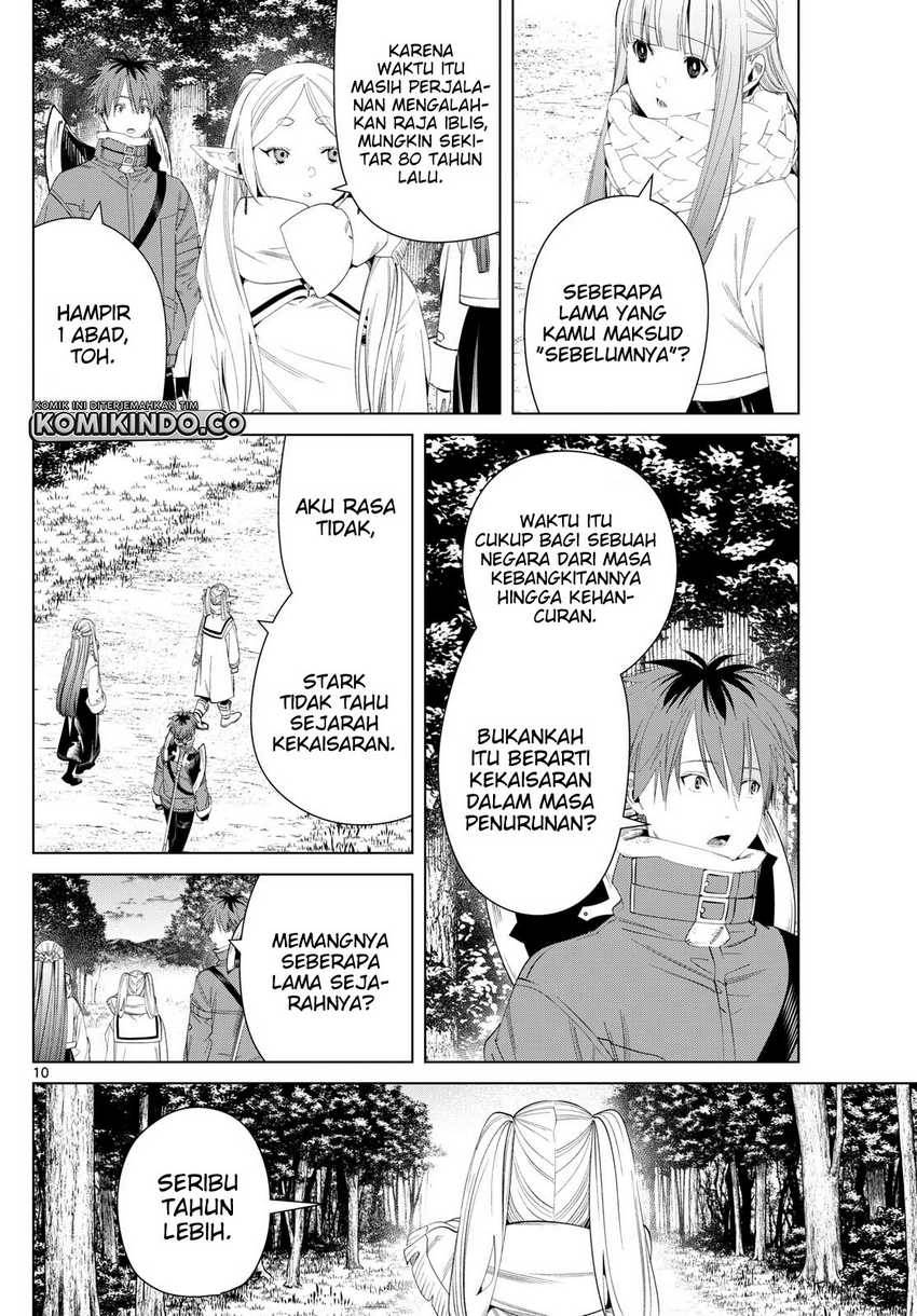 Read Frieren id Manga Online