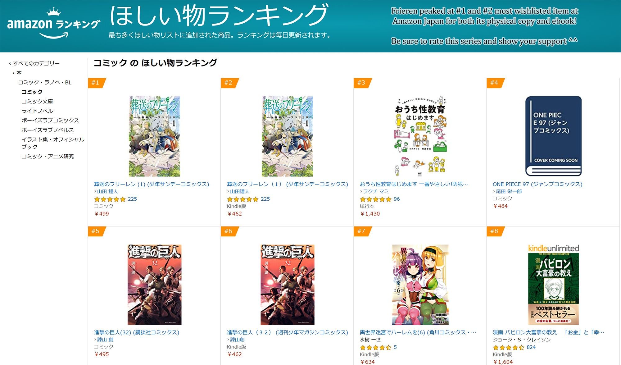 Read Frieren id Manga Online