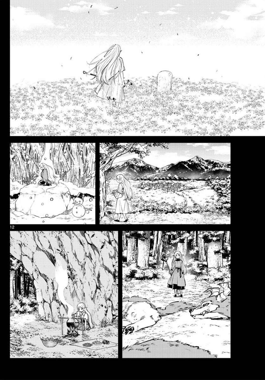 Read Frieren id Manga Online
