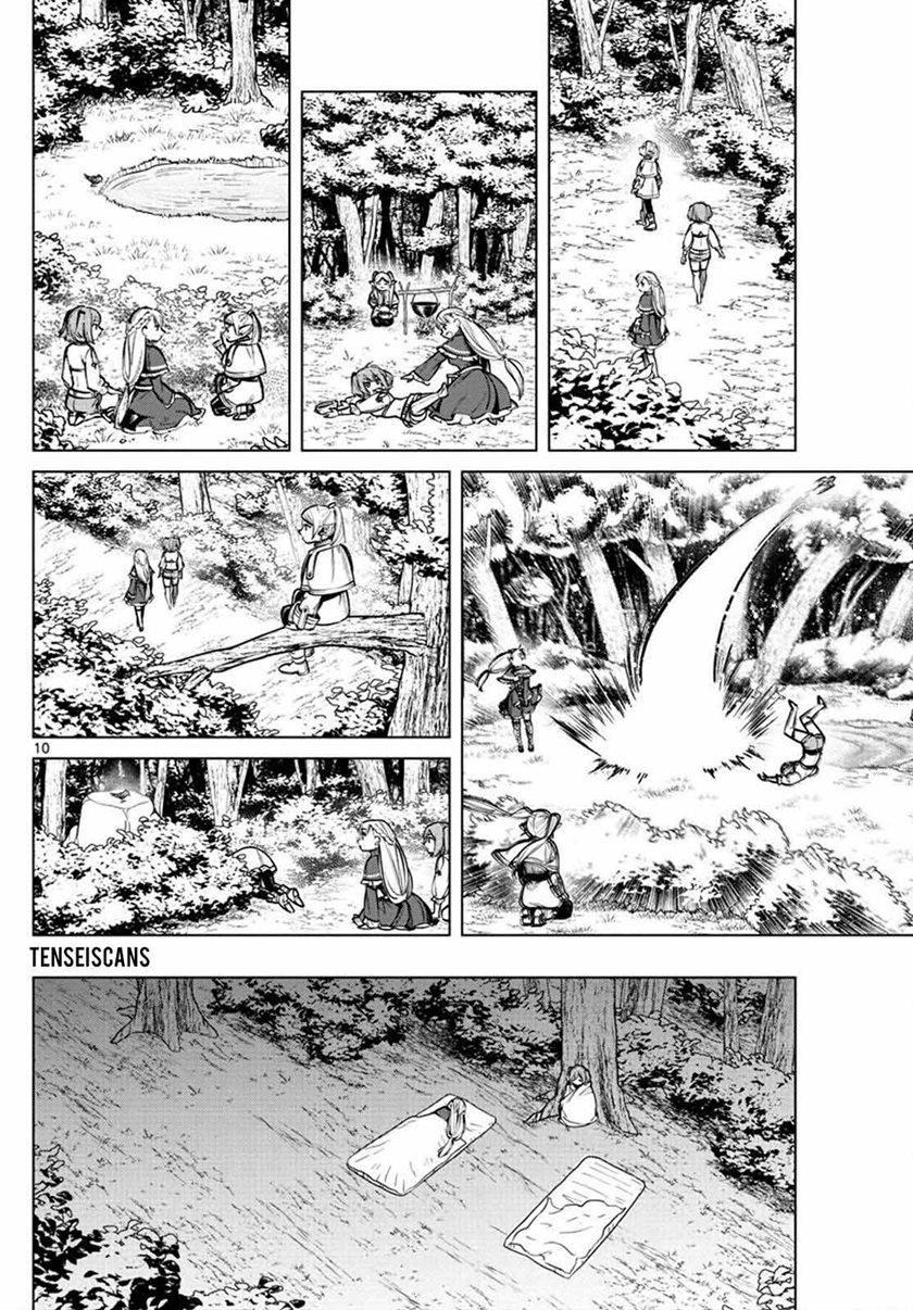 Read Frieren id Manga Online