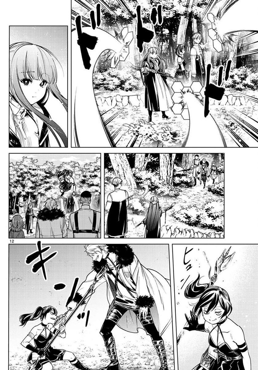 Read Frieren id Manga Online