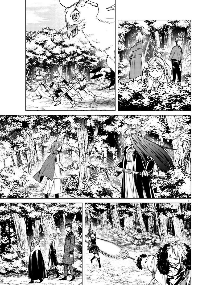 Read Frieren id Manga Online