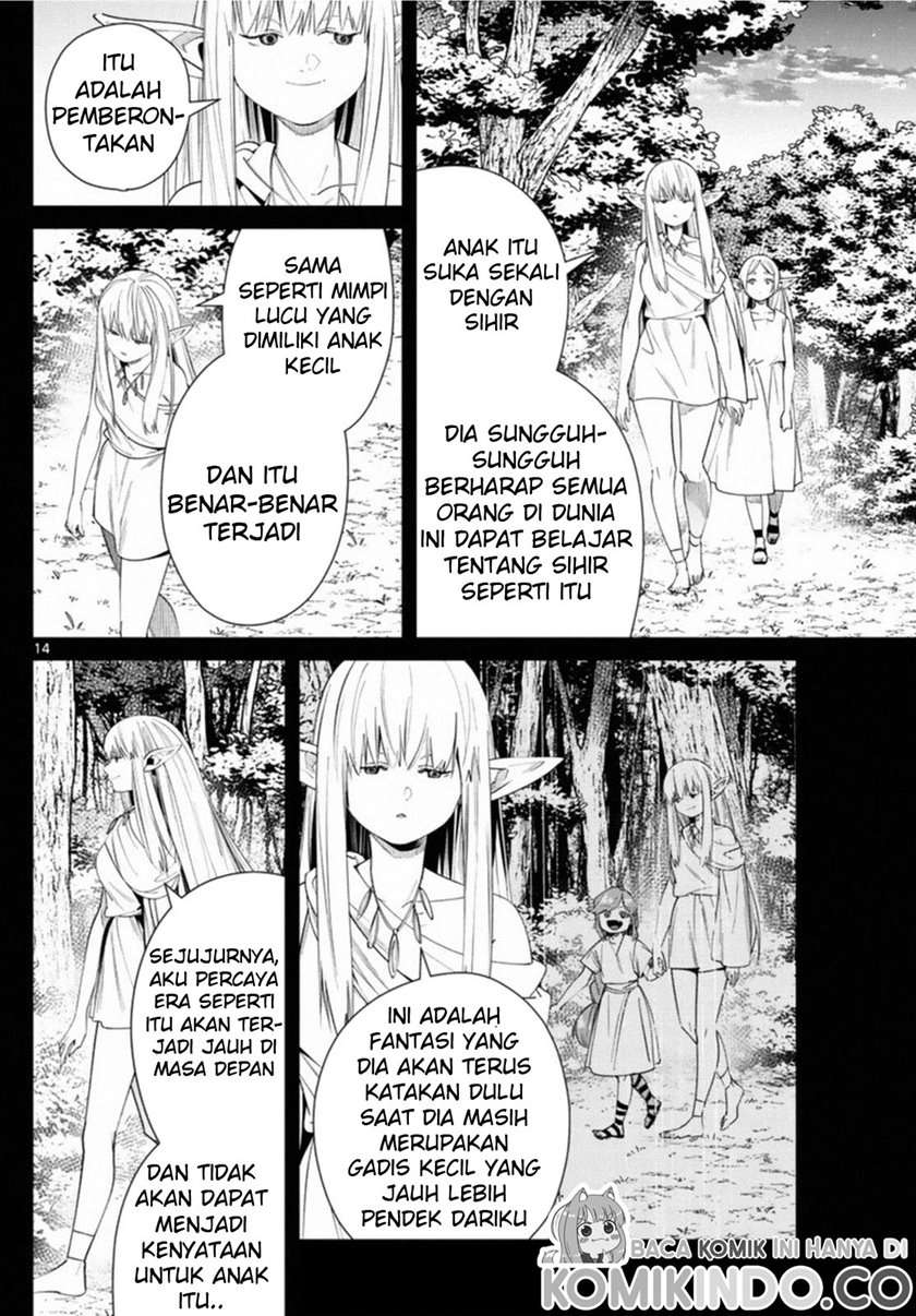 Read Frieren id Manga Online