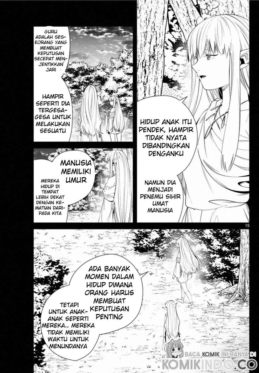 Read Frieren id Manga Online