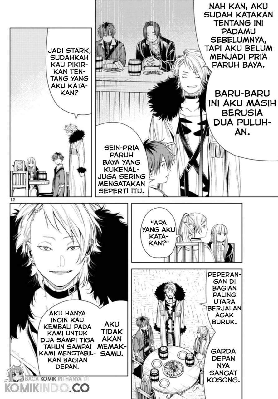 Read Frieren id Manga Online