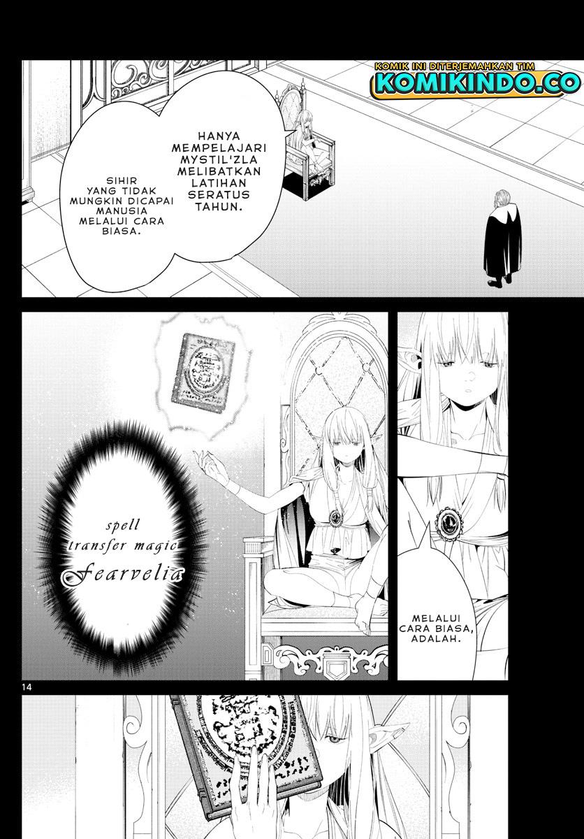 Read Frieren id Manga Online