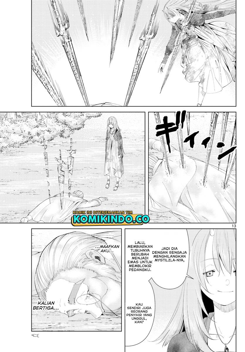Read Frieren id Manga Online