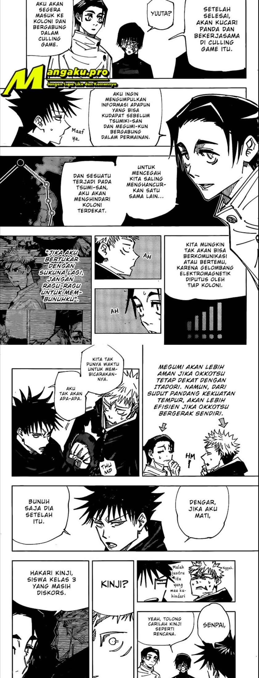 Read Jujutsu Kaisen id Manga Online