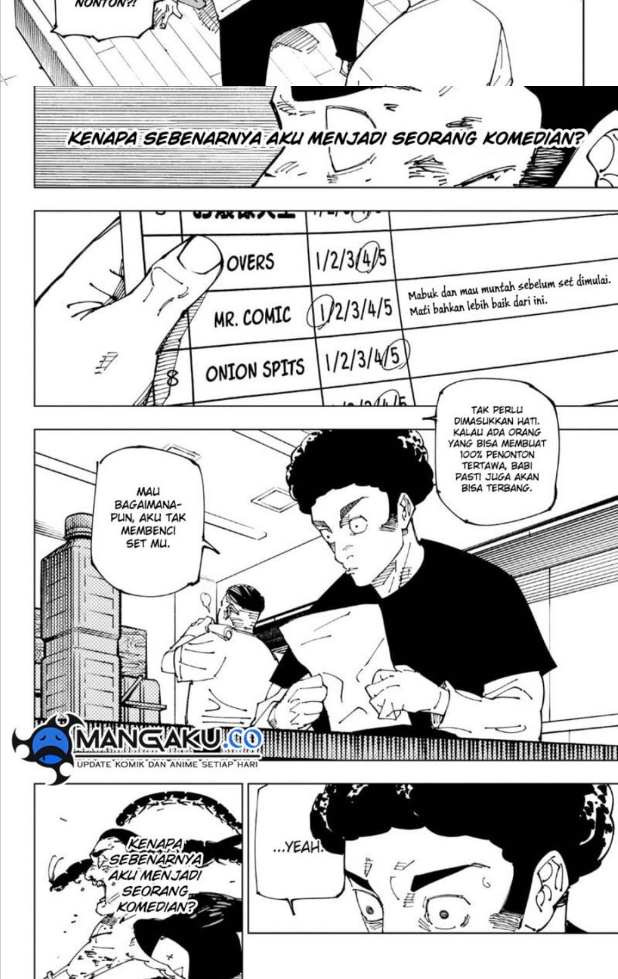 Read Jujutsu Kaisen id Manga Online