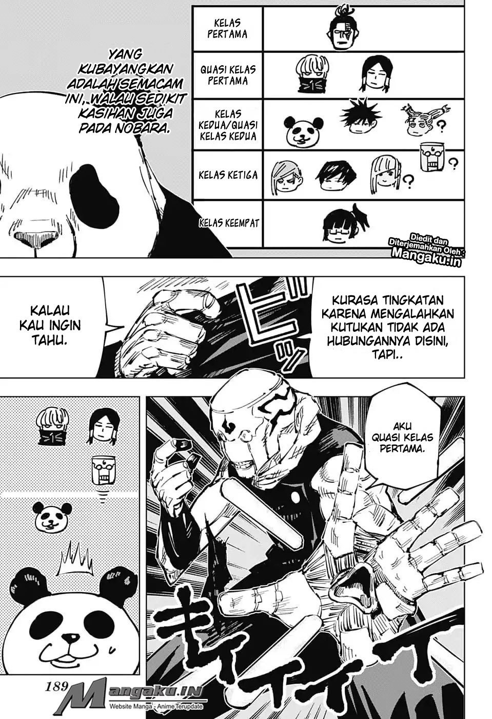 Read Jujutsu Kaisen id Manga Online