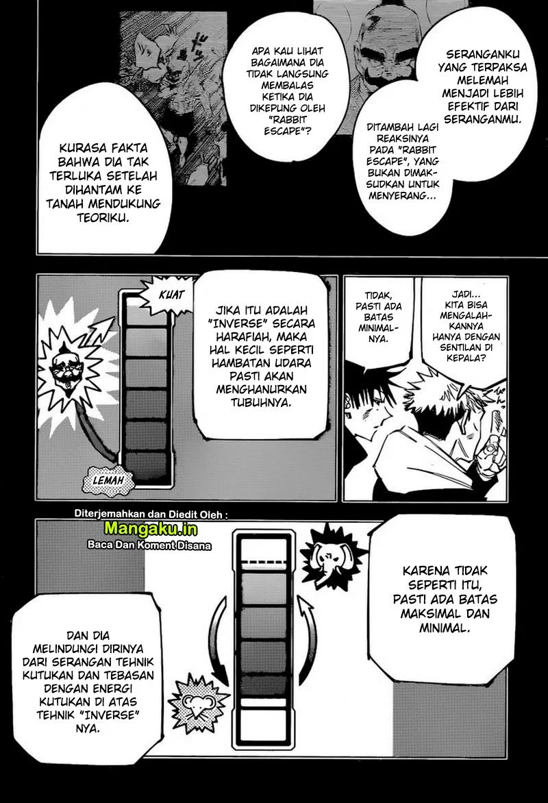 Read Jujutsu Kaisen id Manga Online