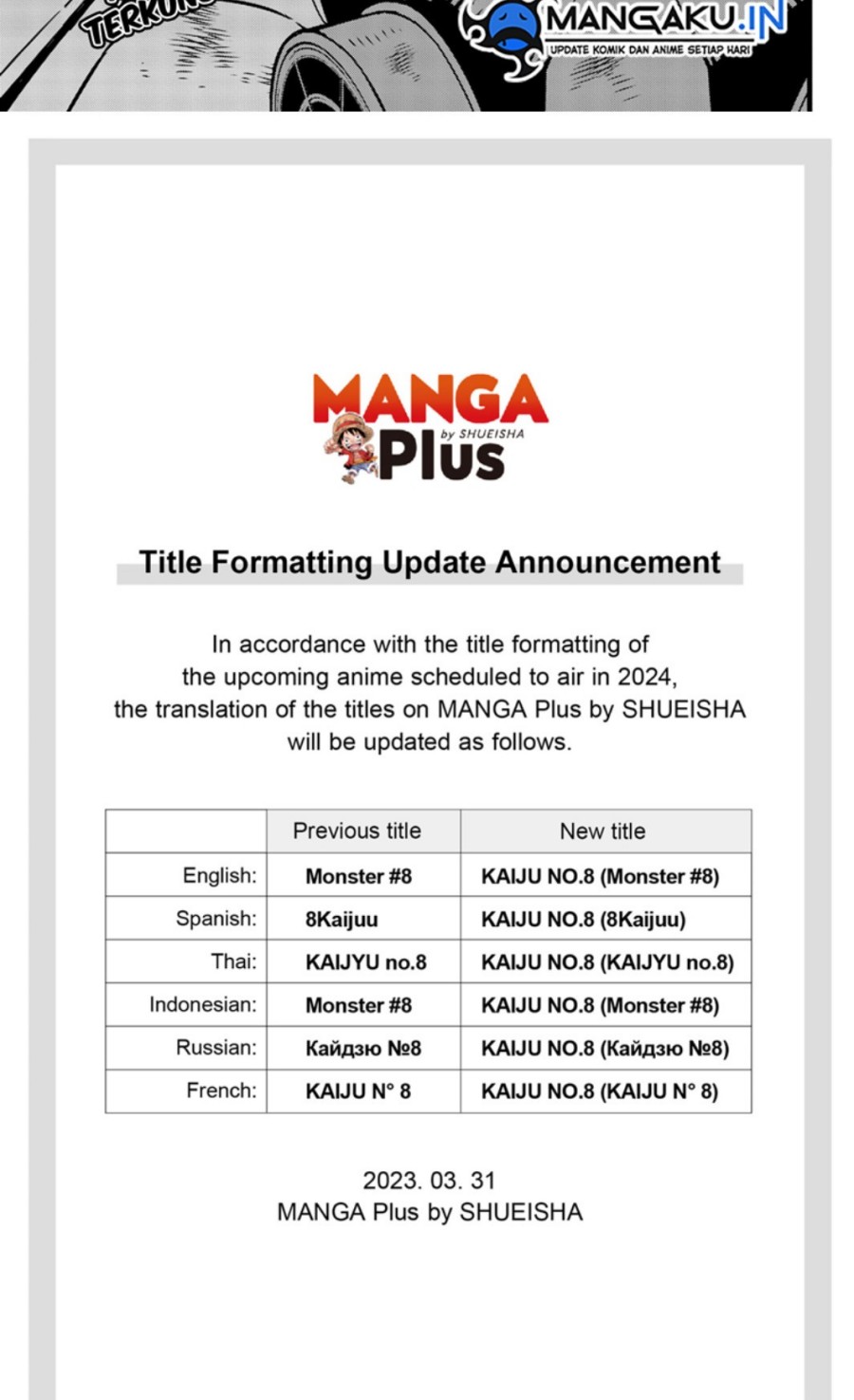 Read Kaiju No 8 id Manga Online