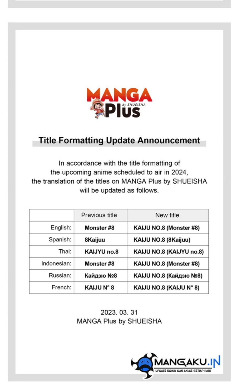 Read Kaiju No 8 id Manga Online