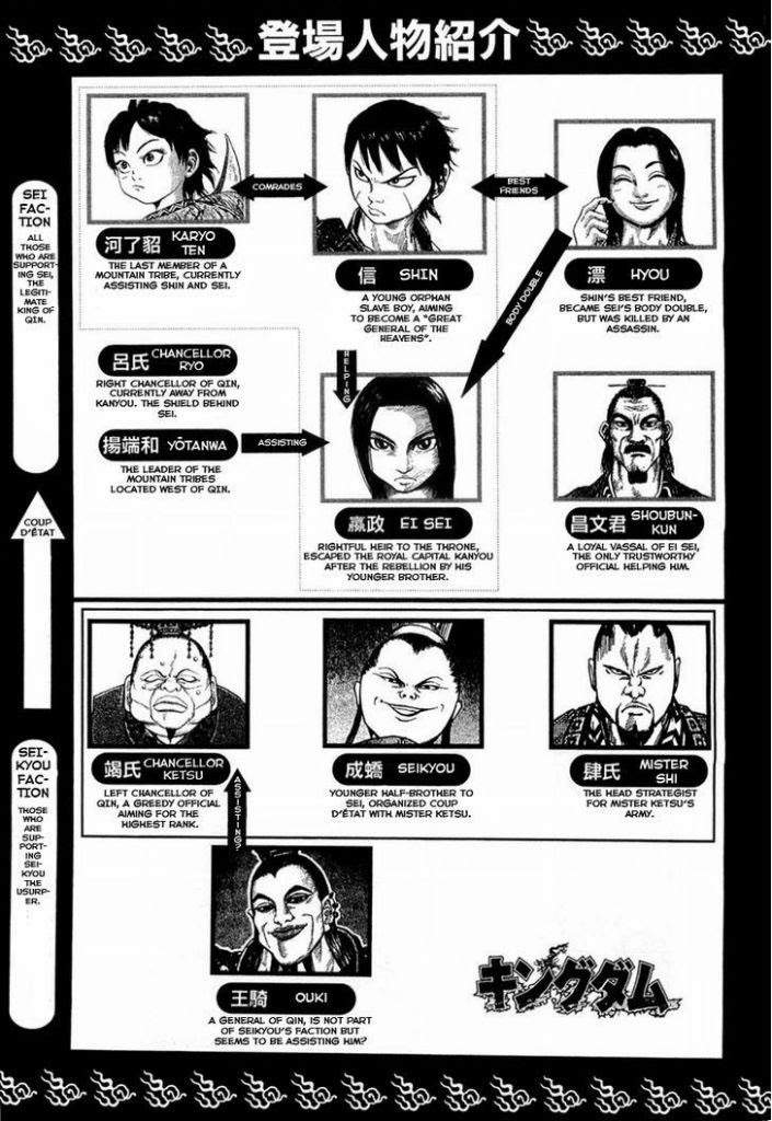 Read Kingdom id Manga Online