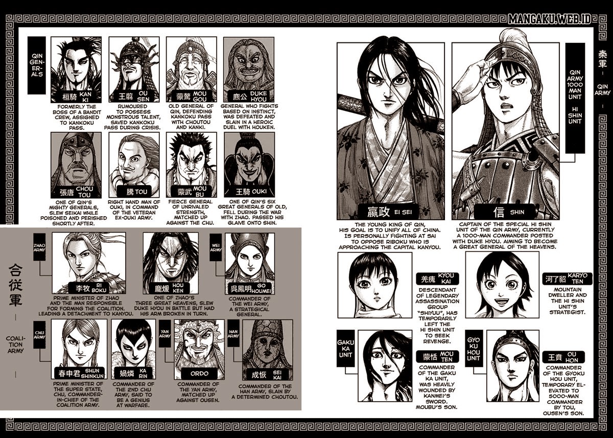 Read Kingdom id Manga Online