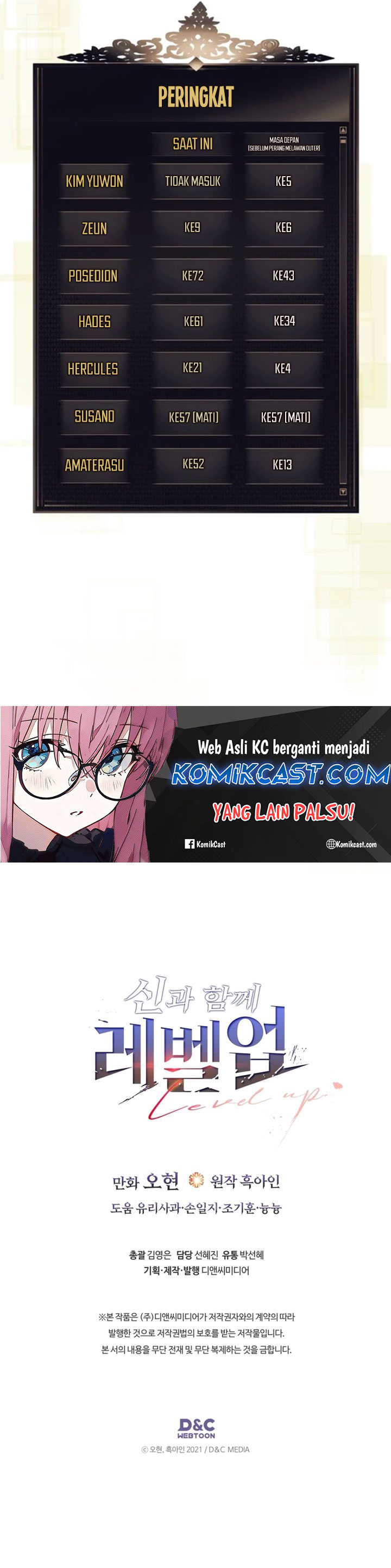 Read Leveling Up With the Gods id Manga Online
