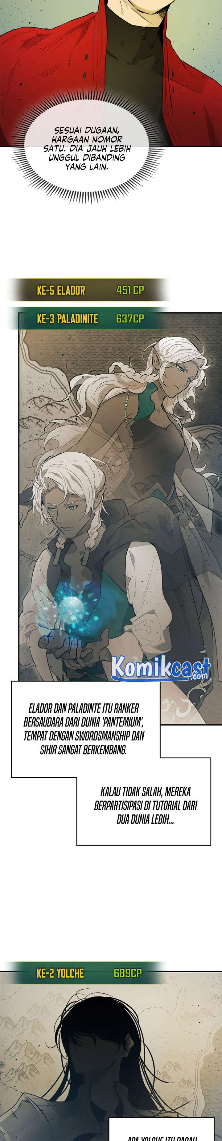 Read Leveling Up With the Gods id Manga Online