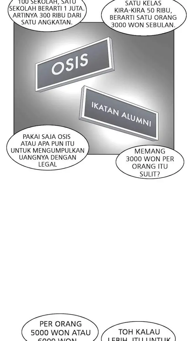 Read Lookism id Manga Online