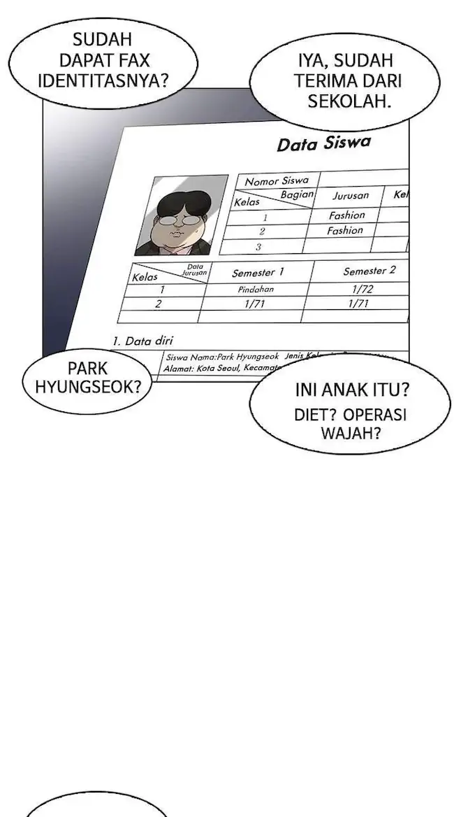 Read Lookism id Manga Online