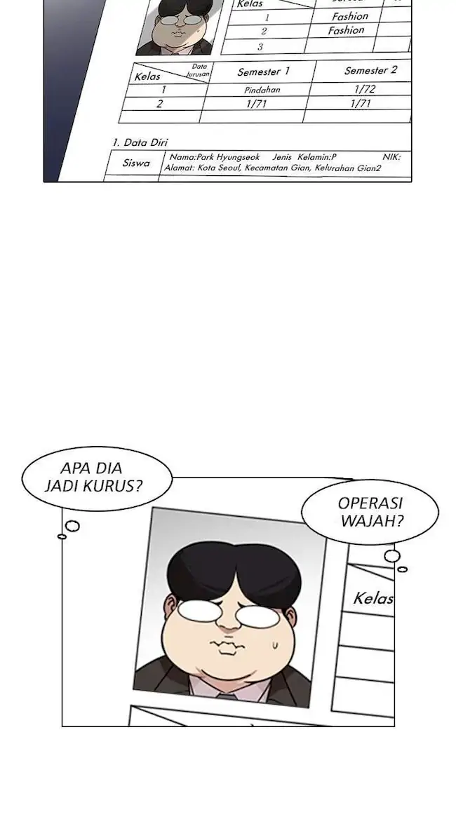 Read Lookism id Manga Online
