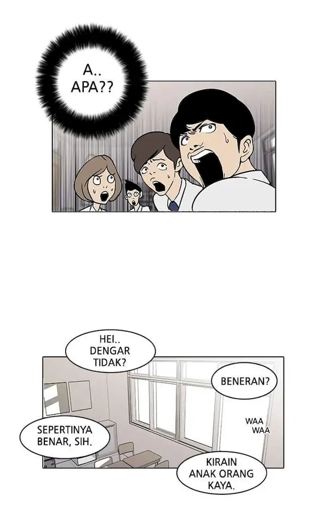 Read Lookism id Manga Online