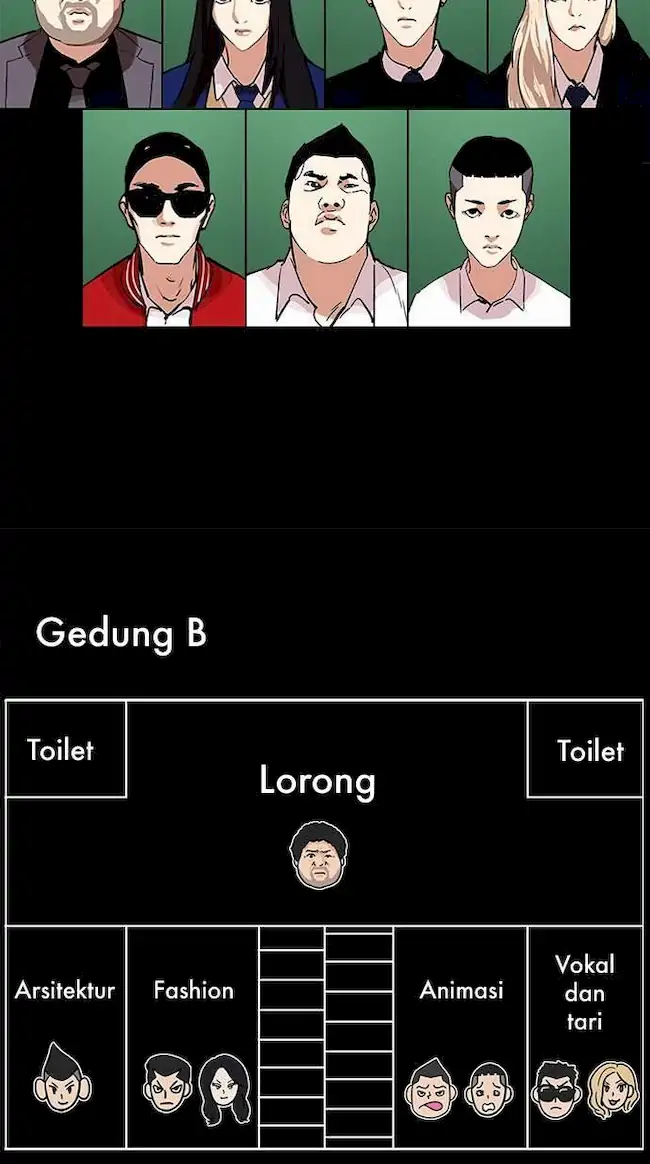 Read Lookism id Manga Online