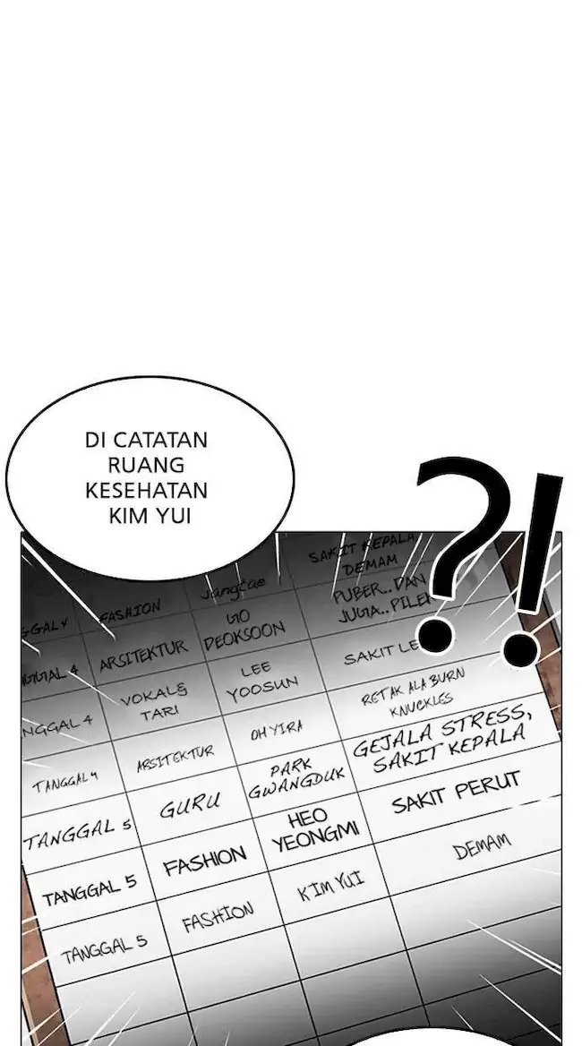 Read Lookism id Manga Online