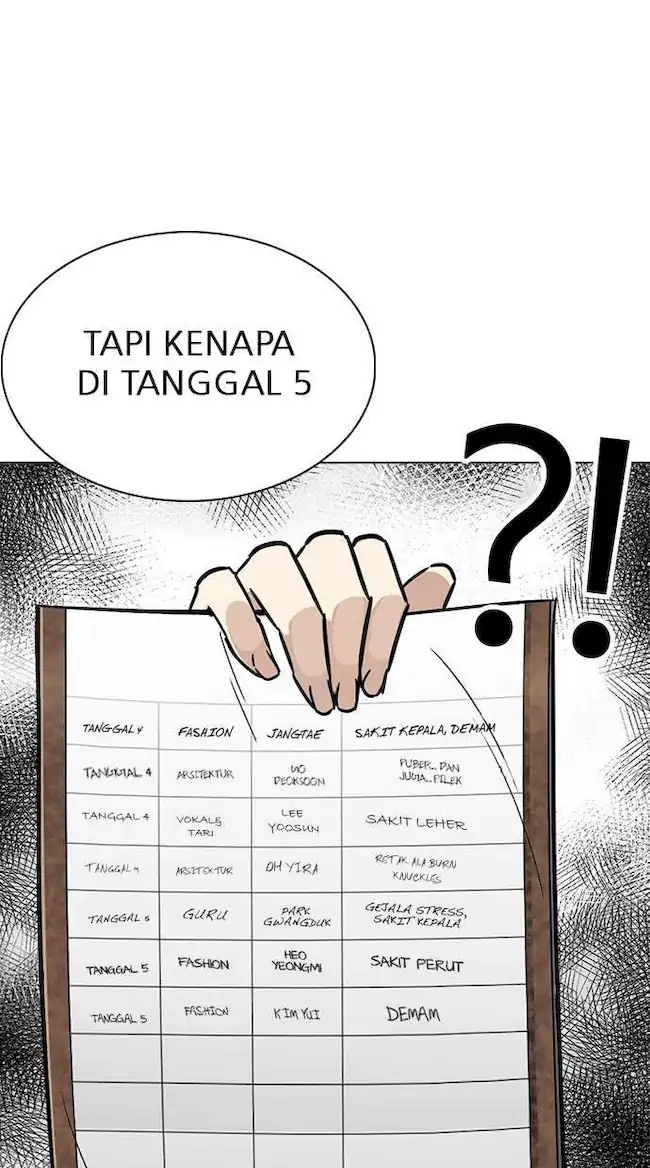 Read Lookism id Manga Online