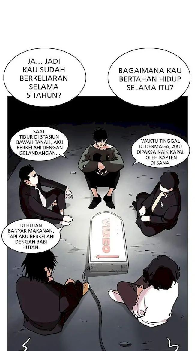 Read Lookism id Manga Online