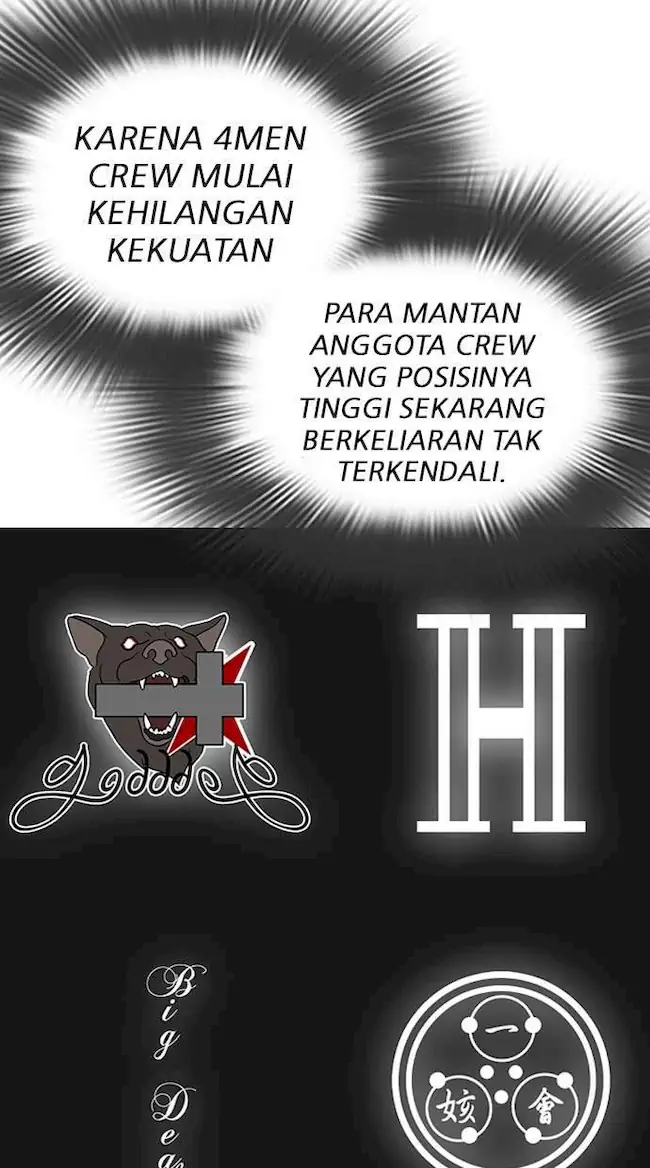 Read Lookism id Manga Online