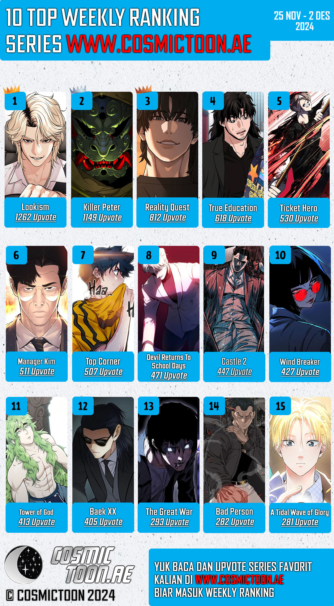 Read Lookism id Manga Online