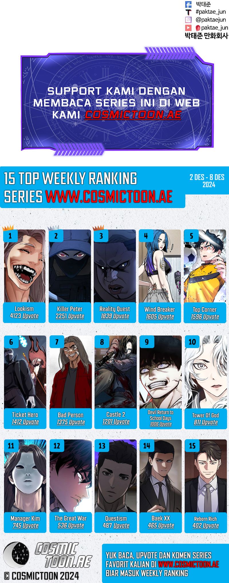 Read Lookism id Manga Online