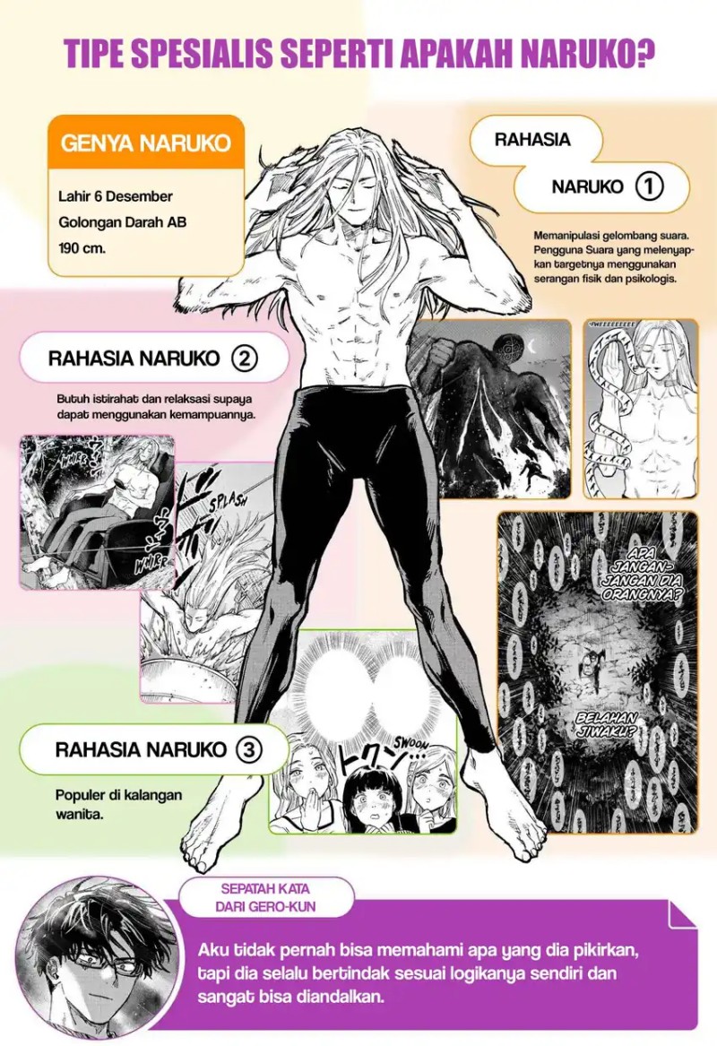Read Marriagetoxin id Manga Online