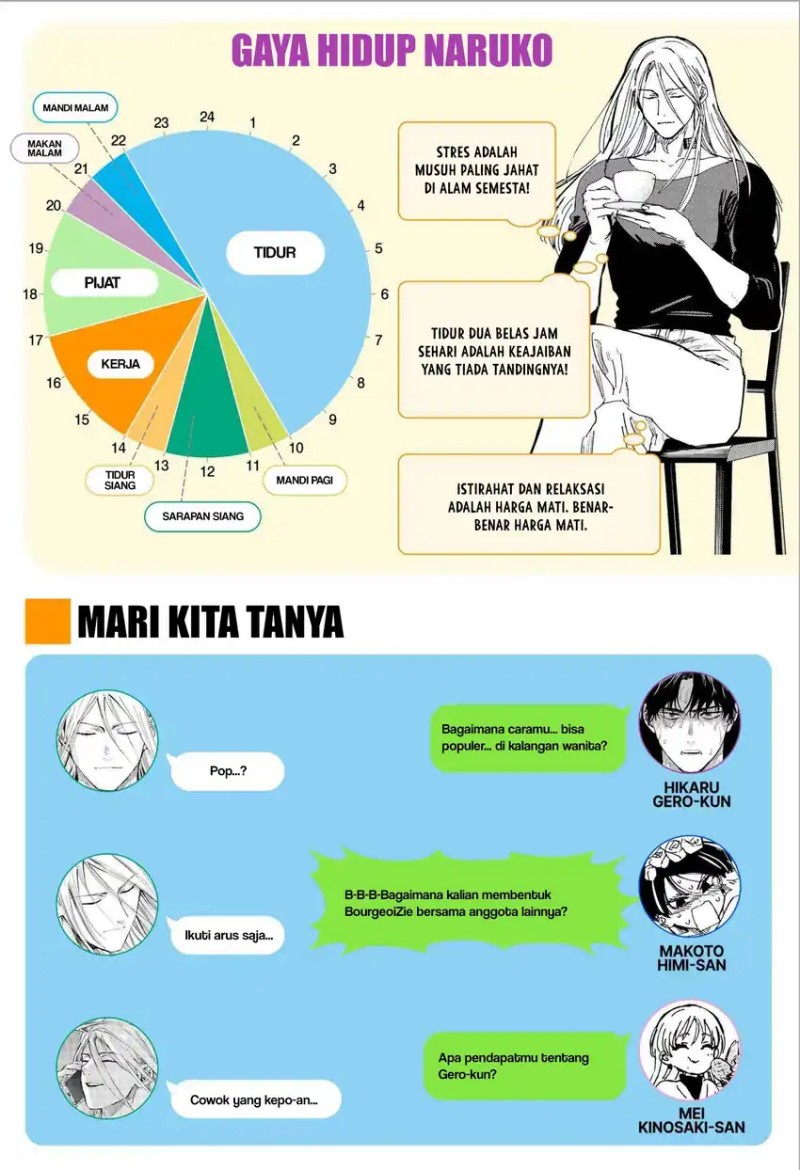 Read Marriagetoxin id Manga Online