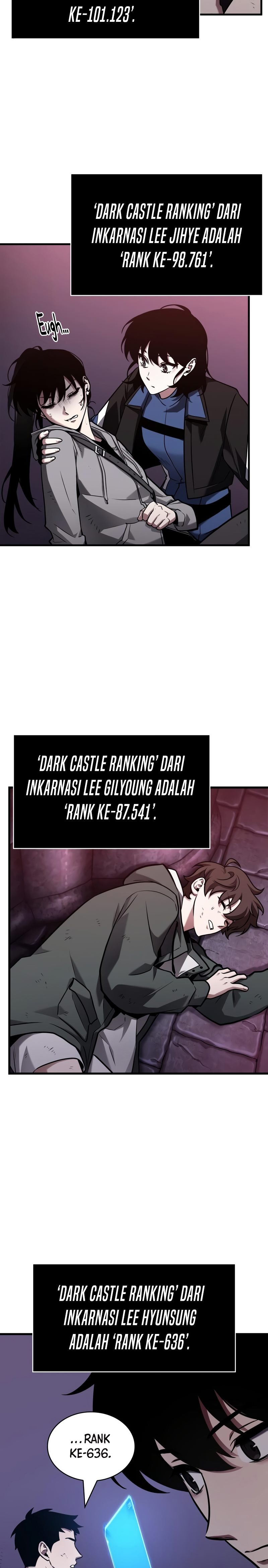 Read Omniscient Readers Viewpoint id Manga Online