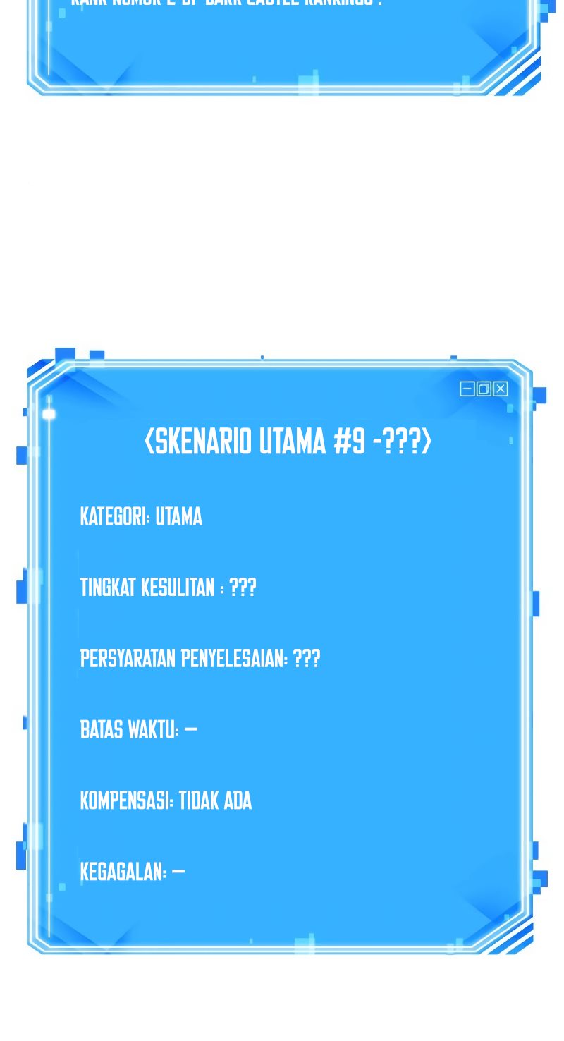Read Omniscient Readers Viewpoint id Manga Online