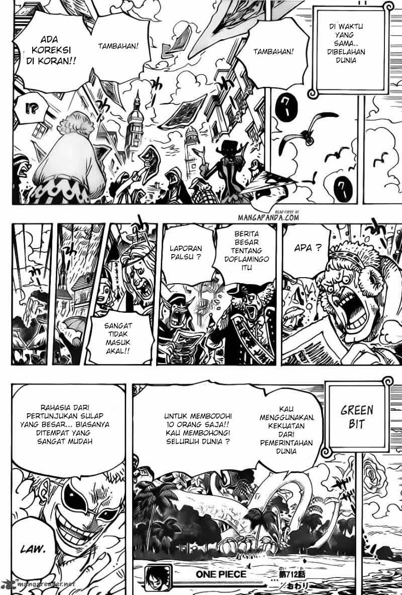 Read One Piece id Manga Online