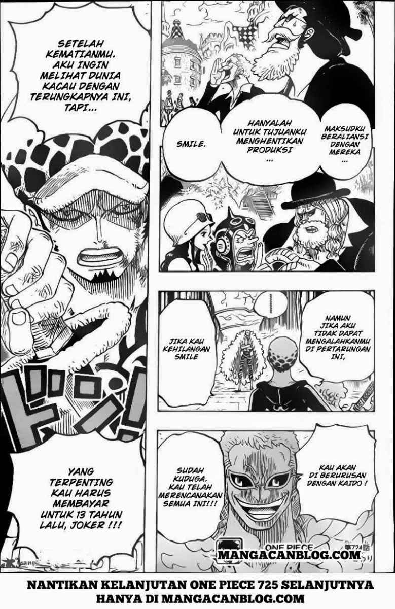 Read One Piece id Manga Online