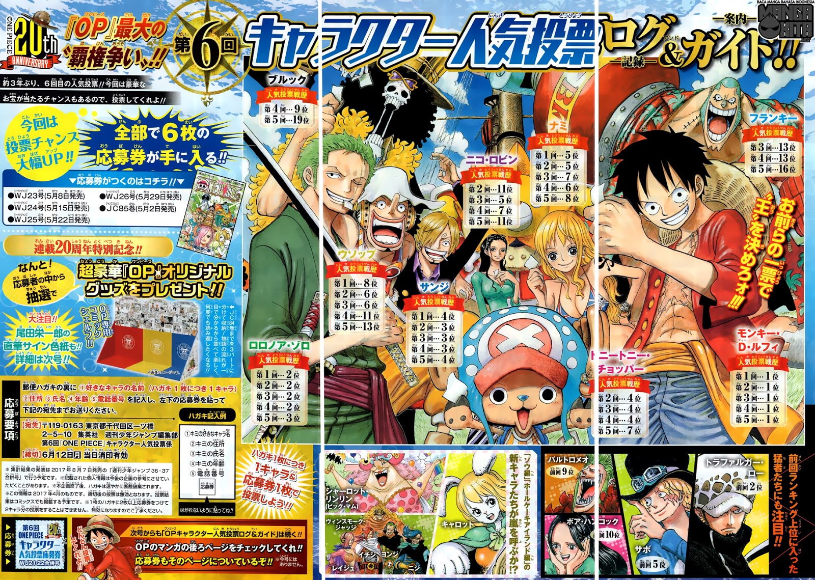 Read One Piece id Manga Online