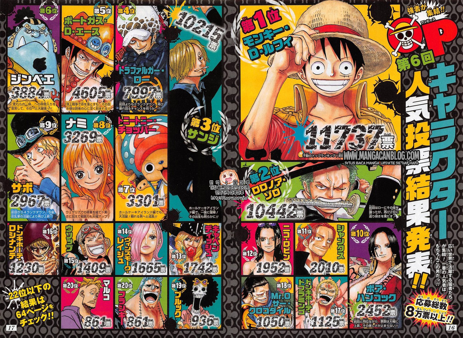 Read One Piece id Manga Online