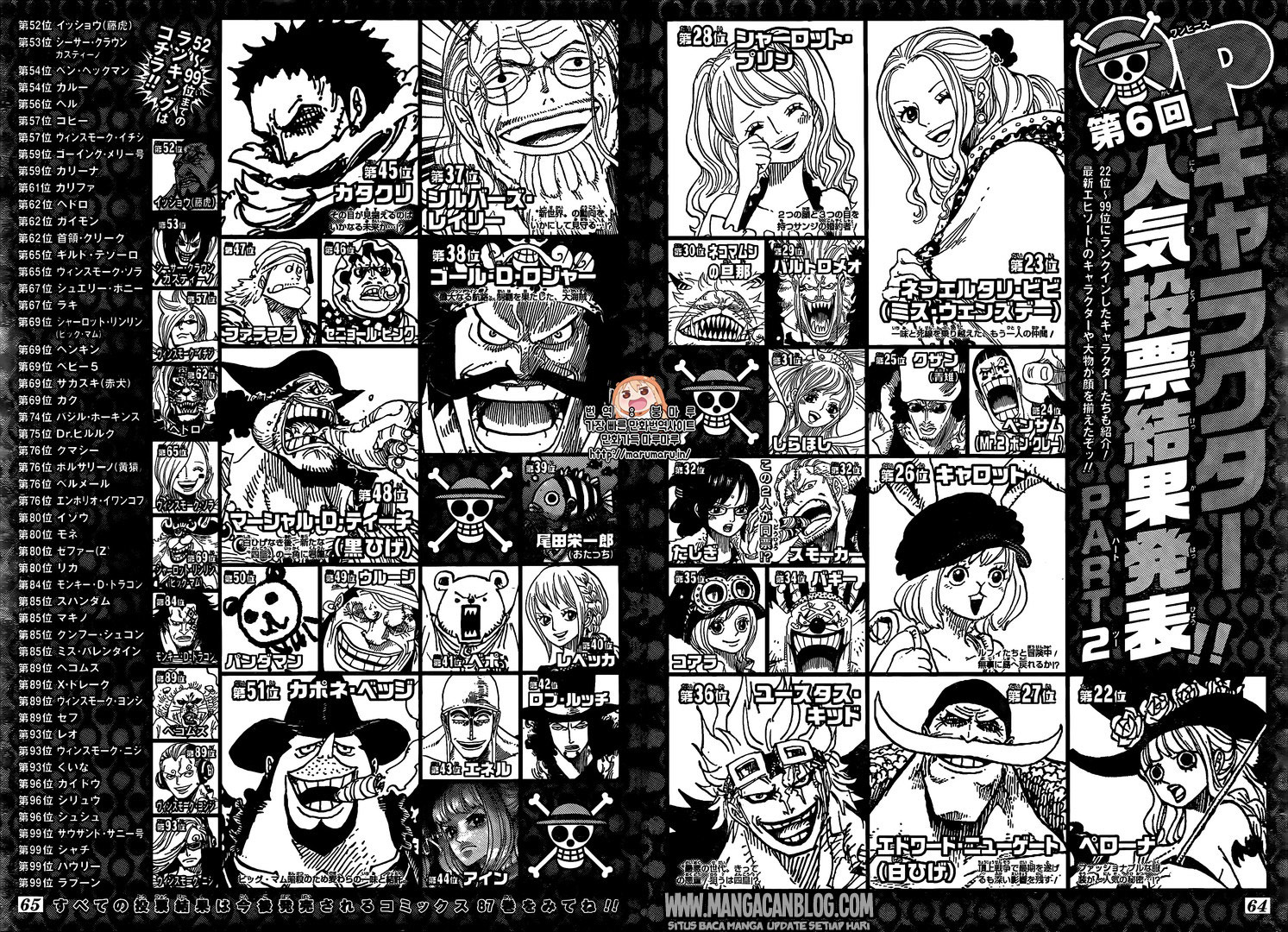 Read One Piece id Manga Online