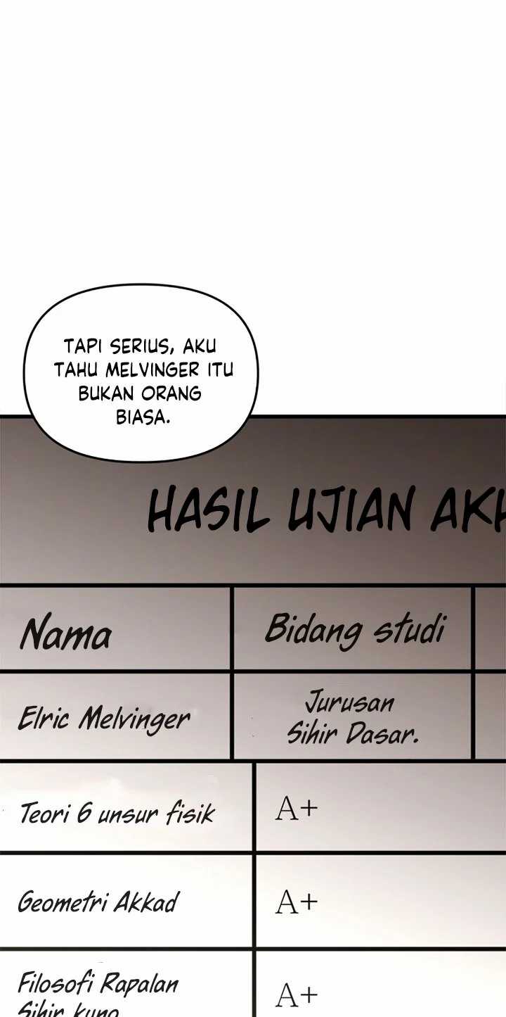 Read Talent Swallowing Magician id Manga Online