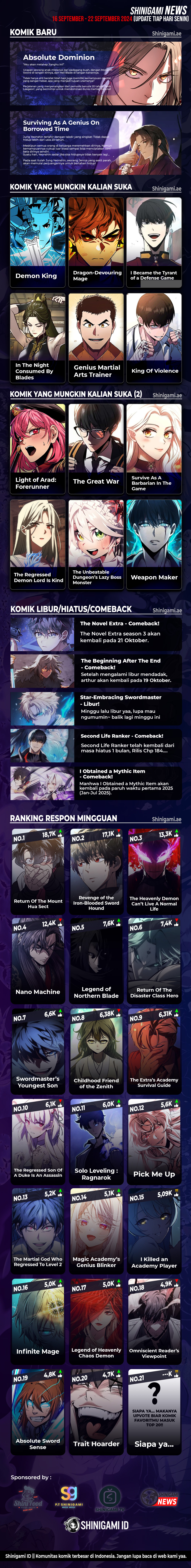 Read Talent Swallowing Magician id Manga Online