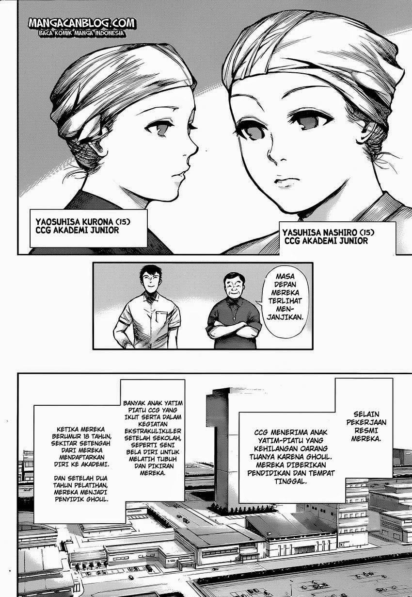 Read Tokyo Ghoul id Manga Online