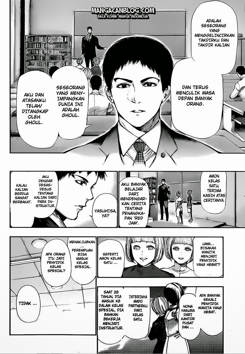 Read Tokyo Ghoul id Manga Online