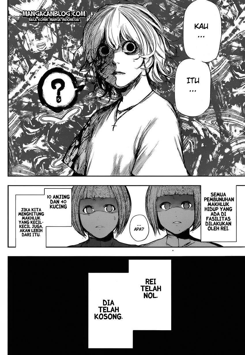 Read Tokyo Ghoul id Manga Online