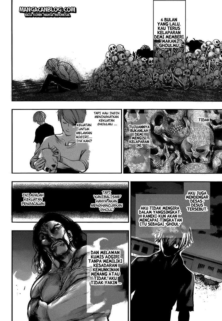 Read Tokyo Ghoul id Manga Online
