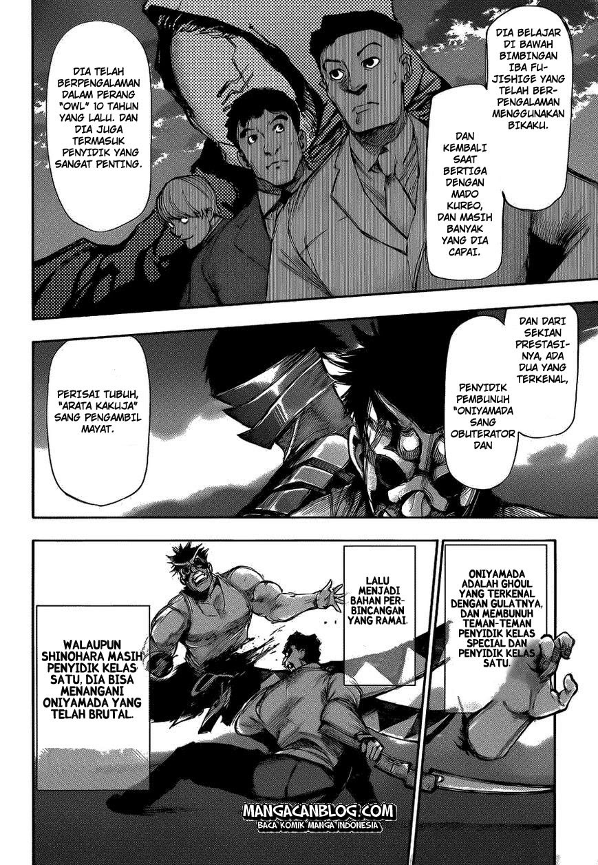 Read Tokyo Ghoul id Manga Online